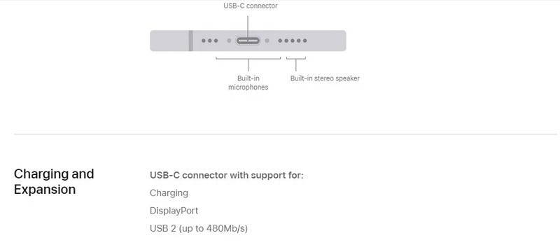 iPhone 15 USB-C Port Comparison