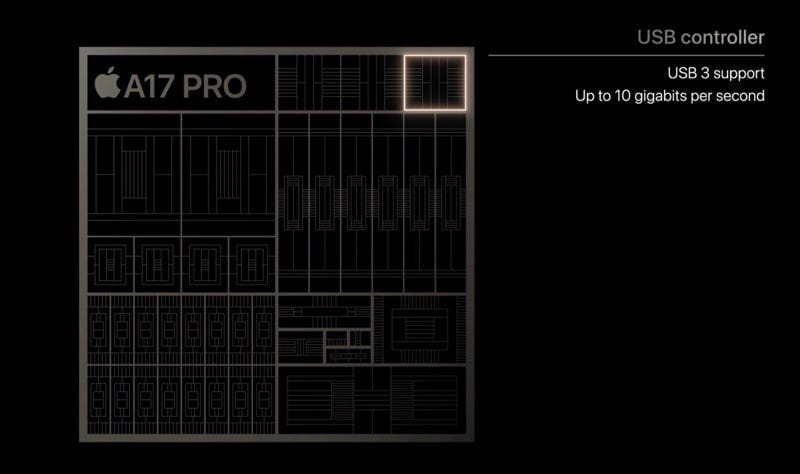 A17 Pro Chip in iPhone 15 Pro