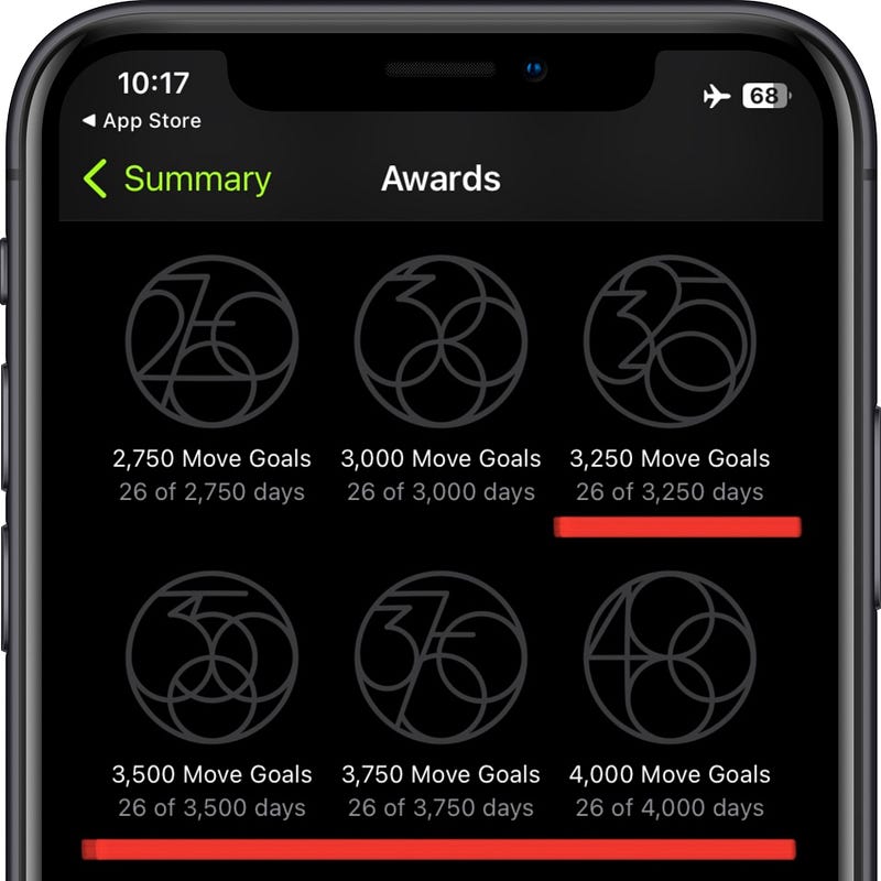 New Move Goal badges in iOS 16.4