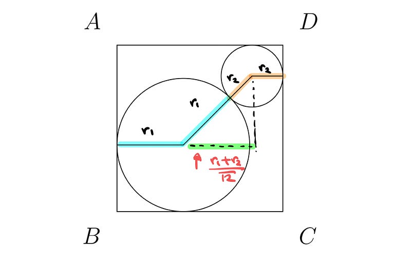 Segmented line illustration