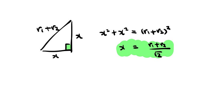 Pythagorean theorem application