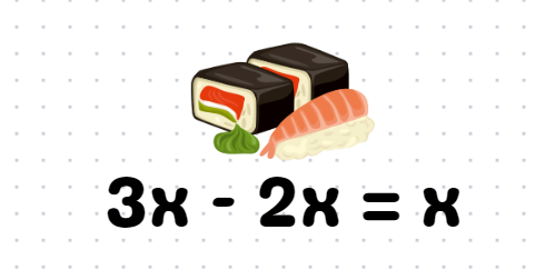 Determinant of a 2x2 matrix visual