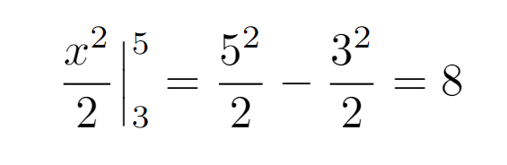 Reverse power rule application visual