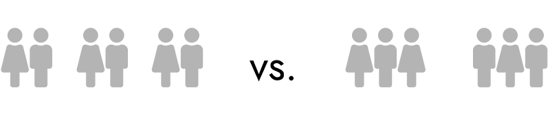 Representation of division in groups.