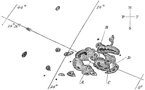 Historical documentation of sunspots by Richard Carrington