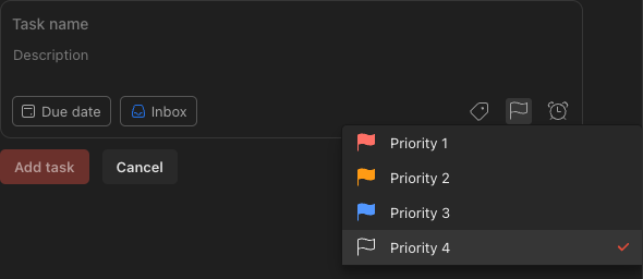 Visual representation of task priorities in Todoist.