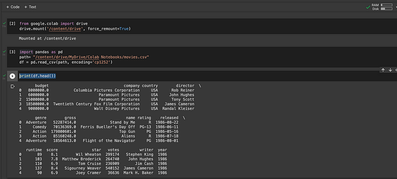 Displaying the first few rows of the dataset