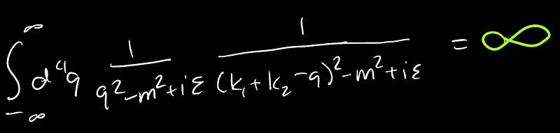 Probability of Pions Colliding