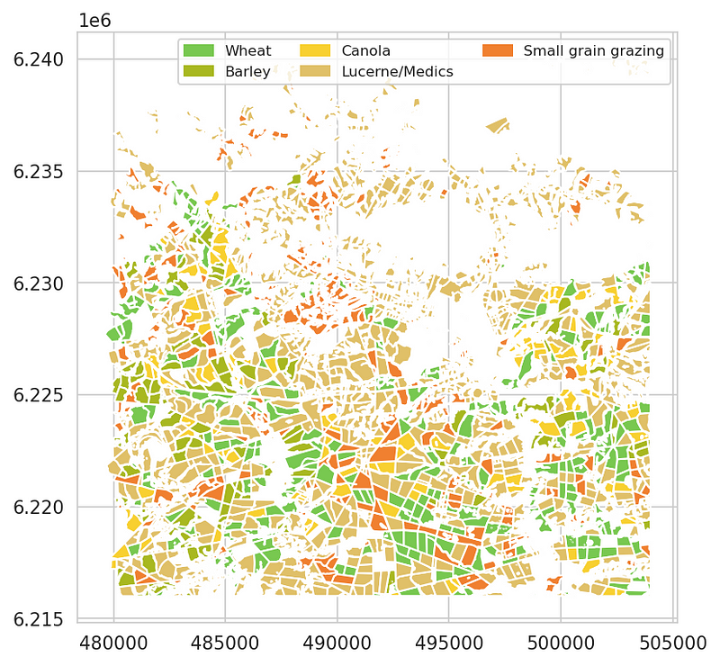 Predicted crop types in South Africa.