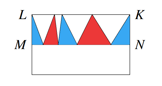 Diagram illustrating the solution process