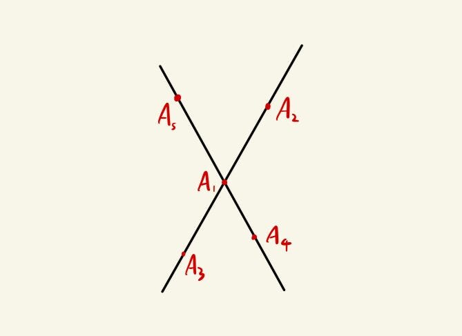 Arrangement of Points on Intersecting Lines