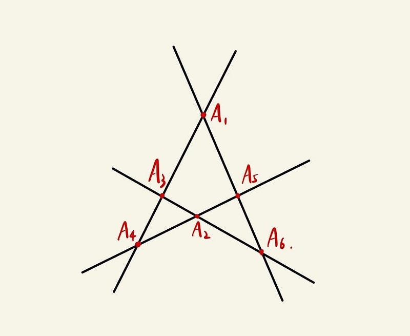 Visual Representation of Intersecting Lines