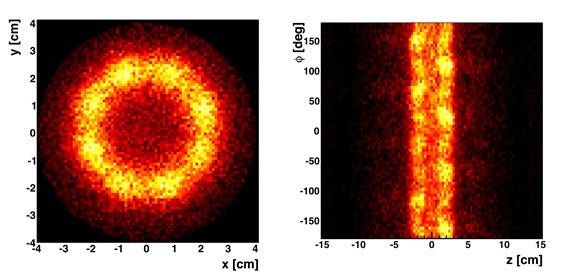 Scientists at CERN successfully created and contained anti-hydrogen atoms.