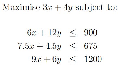 Graphical representation of resource constraints