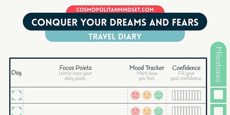 Infographic tracking your journey to conquer fears.